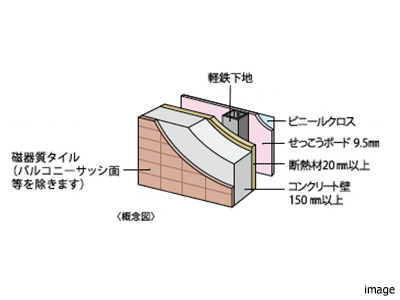 外壁｜ザ・パークハウス高輪松ヶ丘