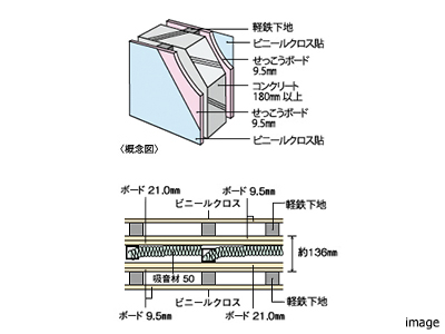 戸境壁｜ザ・パークハウス高輪松ヶ丘