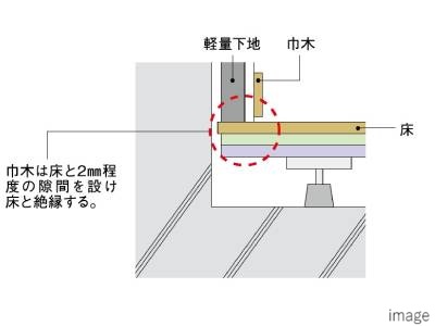 床下に音が響かないような工夫｜ザ・パークハウス高輪松ヶ丘