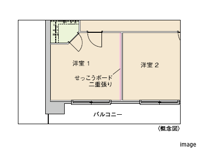 洋室1の遮音対策｜ザ・パークハウス高輪松ヶ丘