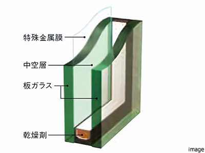 Low-E複層ガラス｜ザ・パークハウス高輪松ヶ丘