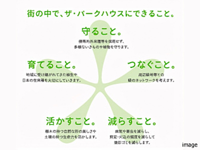 生物多様性の取り組み｜ザ・パークハウス高輪松ヶ丘