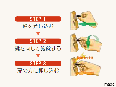 警備信号錠｜ザ・パークハウス高輪松ヶ丘