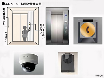 エレベータ―の防犯対策｜ザ・パークハウス高輪松ヶ丘