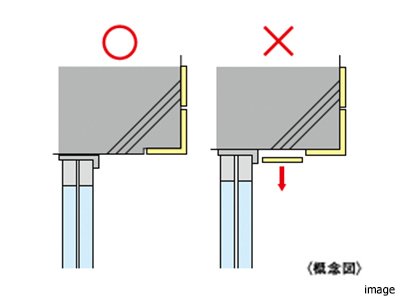 タイル張りの制限箇所｜ザ・パークハウス高輪松ヶ丘